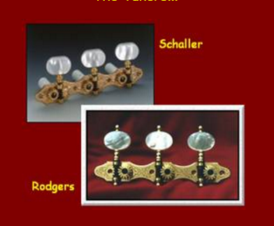 Classical Guitar Tuners