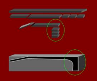 Classical Guitar Heel 3