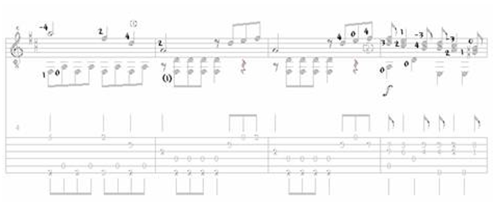 Left & Right Hand Fingering 3