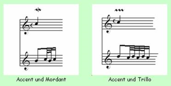 Classical Guitar Note Ornamentation- Accent und mordant & Accent und Trillo