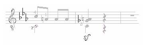 Note Symbols for Classical Guitar 14