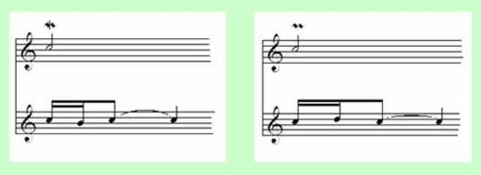 Note Symbols for Classical Guitar 28