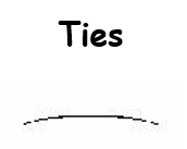 Note Symbols for Classical Guitar 23