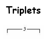 Note Symbols for Classical Guitar 29