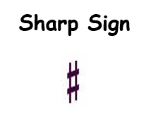 Note Symbols for Classical Guitar 19