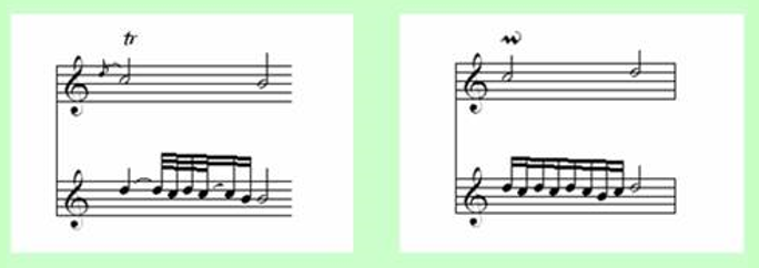 Note Symbols for Classical Guitar 27
