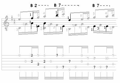 Classical Guitar Barre 2