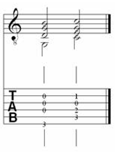 Musical Cadences for Classical Guitar 1