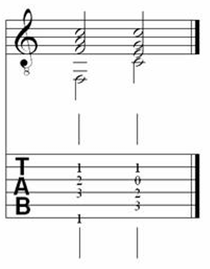 Musical Cadences for Classical Guitar 2