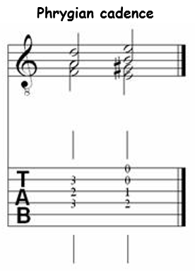 Musical Cadences for Classical Guitar 5