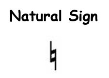 Note Symbols for Classical Guitar 17