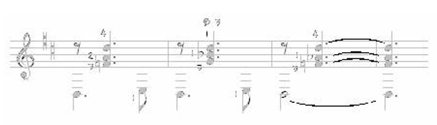 Note Symbols for Classical Guitar 24