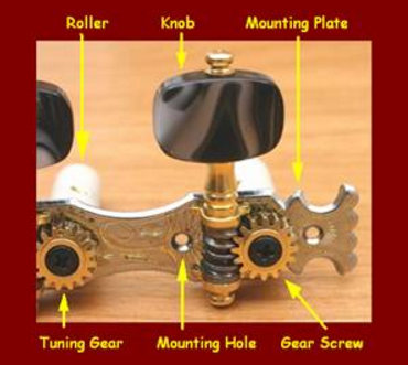 Classical Guitar Tuner Knobs